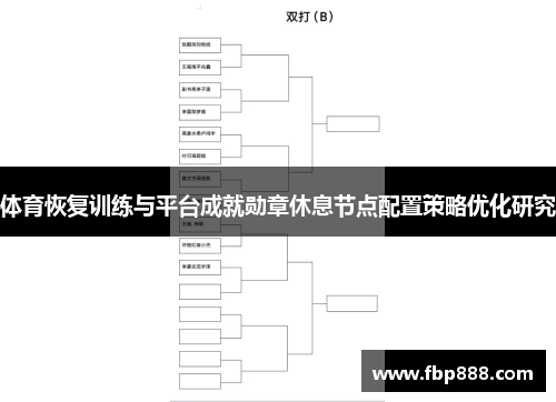 体育恢复训练与平台成就勋章休息节点配置策略优化研究
