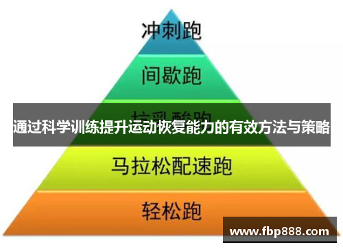 通过科学训练提升运动恢复能力的有效方法与策略