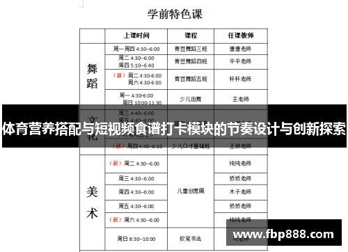 体育营养搭配与短视频食谱打卡模块的节奏设计与创新探索